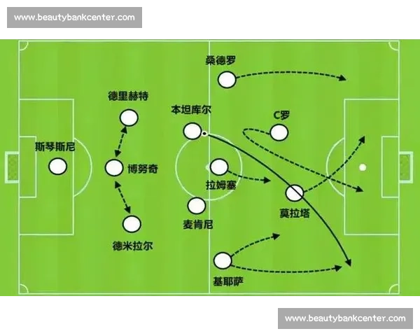 以翼卫为核心的现代足球攻防体系演进与战术价值解析研究与实战启示