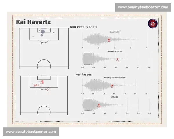 以预期进球为核心重新解读现代足球进攻效率与比赛胜负逻辑