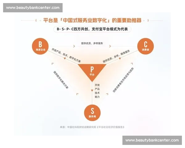 以玩家社交平台人脉为核心的互动生态与价值共创新模式研究路径