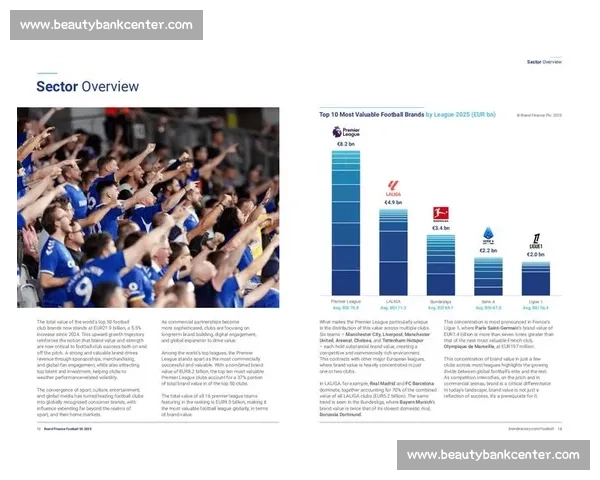 打造足球体育品牌新风潮 立足全球市场深耕本土发展