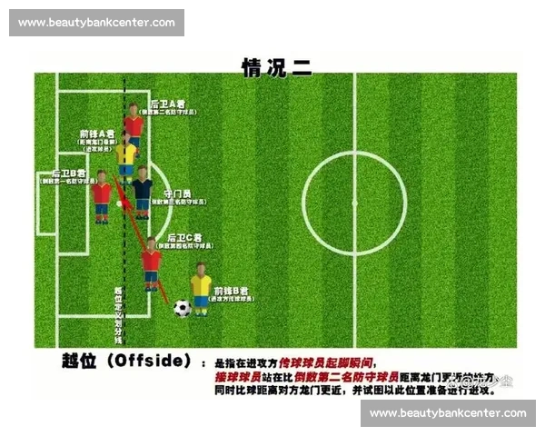越位规则深度解析及其在现代足球战术中的关键作用